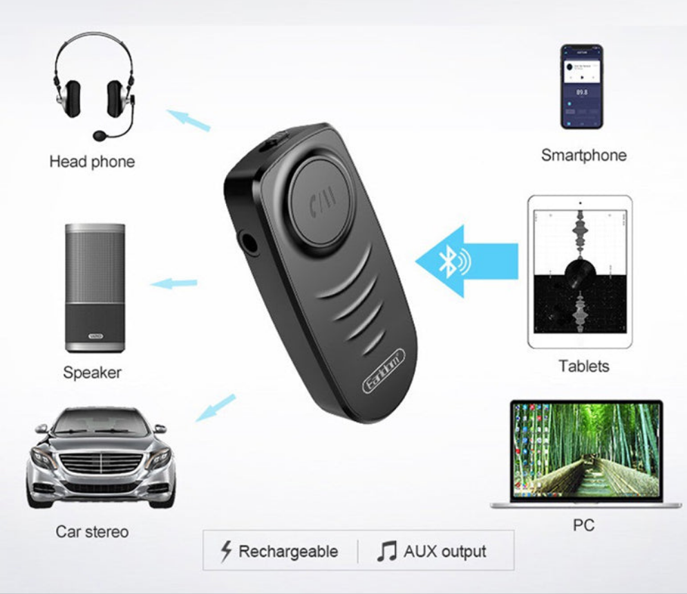 Aux Bluetooth Adapter for Car