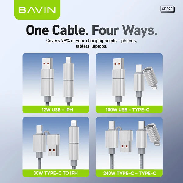 BAVIN CB392 240W 4-in-1 Fast Charging & Data Cable – USB-A / USB-C / Lightning
