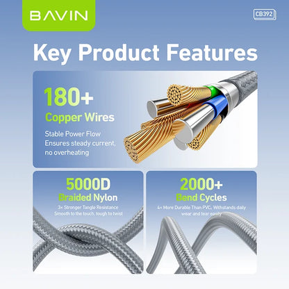 BAVIN CB392 240W 4-in-1 Fast Charging & Data Cable – USB-A / USB-C / Lightning
