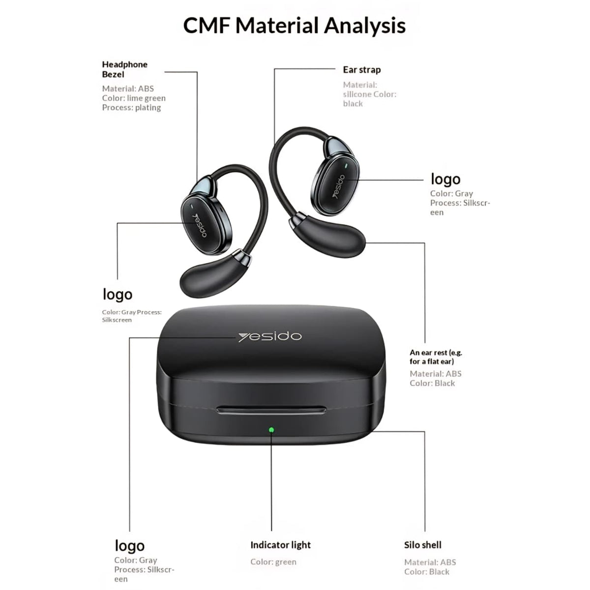 Yesido YSP33 AI Translation Earbuds