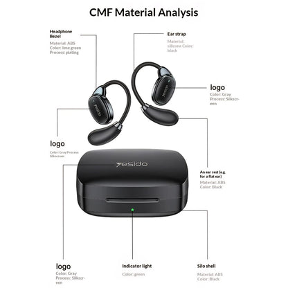 Yesido YSP33 AI Translation Earbuds